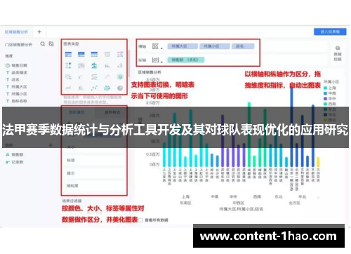 法甲赛季数据统计与分析工具开发及其对球队表现优化的应用研究