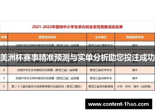 美洲杯赛事精准预测与实单分析助您投注成功