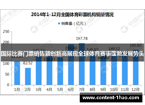 国际比赛门票销售额创新高展现全球体育赛事蓬勃发展势头