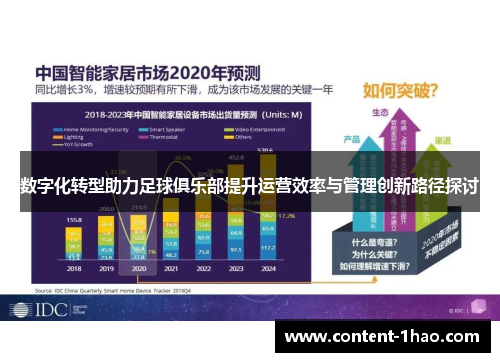 数字化转型助力足球俱乐部提升运营效率与管理创新路径探讨