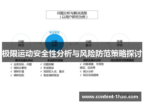 极限运动安全性分析与风险防范策略探讨