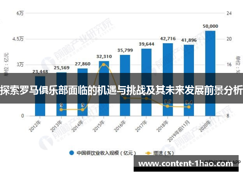 探索罗马俱乐部面临的机遇与挑战及其未来发展前景分析