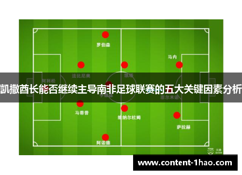 凯撒酋长能否继续主导南非足球联赛的五大关键因素分析
