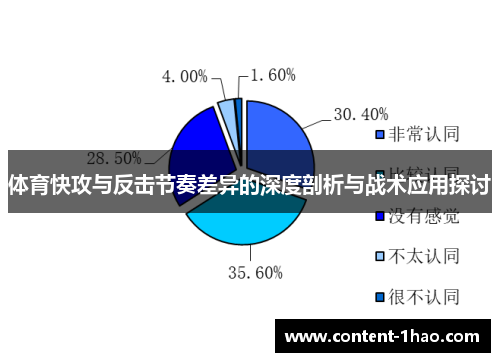 体育快攻与反击节奏差异的深度剖析与战术应用探讨