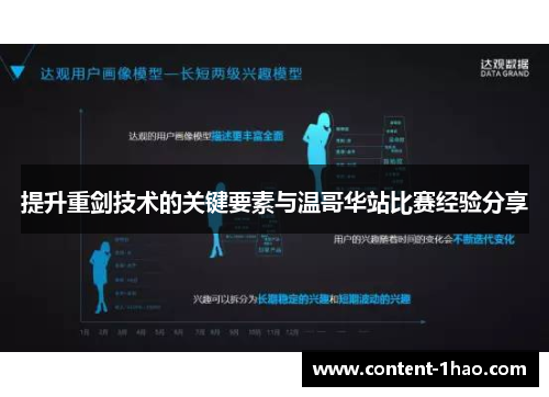 提升重剑技术的关键要素与温哥华站比赛经验分享