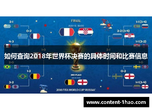 如何查询2018年世界杯决赛的具体时间和比赛信息