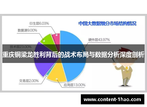 重庆铜梁龙胜利背后的战术布局与数据分析深度剖析