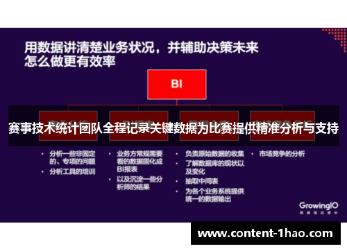 赛事技术统计团队全程记录关键数据为比赛提供精准分析与支持