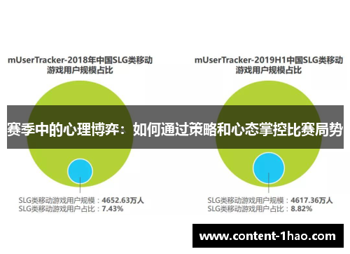 赛季中的心理博弈：如何通过策略和心态掌控比赛局势