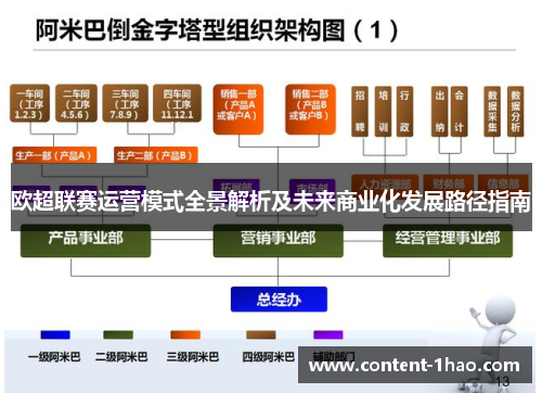 欧超联赛运营模式全景解析及未来商业化发展路径指南