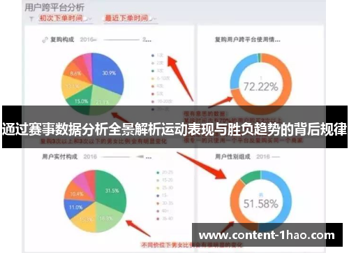 通过赛事数据分析全景解析运动表现与胜负趋势的背后规律