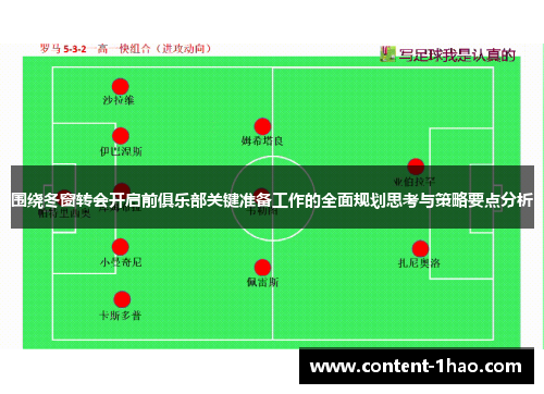 围绕冬窗转会开启前俱乐部关键准备工作的全面规划思考与策略要点分析