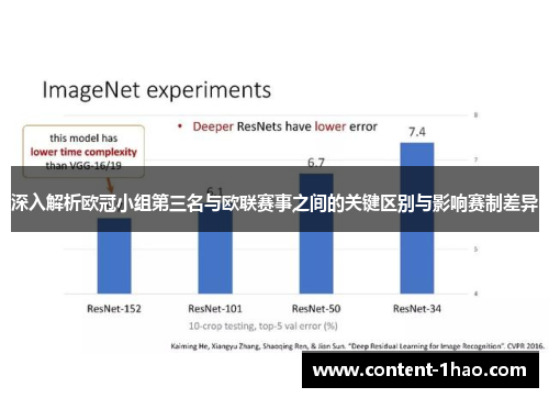 深入解析欧冠小组第三名与欧联赛事之间的关键区别与影响赛制差异 深入解析欧冠小组第三名与欧联赛事之间的关键区别与影响赛制差异
