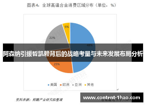 阿森纳引援哲凯赖背后的战略考量与未来发展布局分析 阿森纳引援哲凯赖背后的战略考量与未来发展布局分析